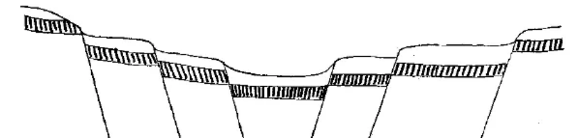 盤點各類地質(zhì)地貌類型-地?zé)豳Y源開發(fā)-地大熱能