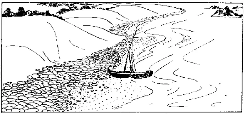 盤點各類地質(zhì)地貌類型-地?zé)豳Y源開發(fā)-地大熱能