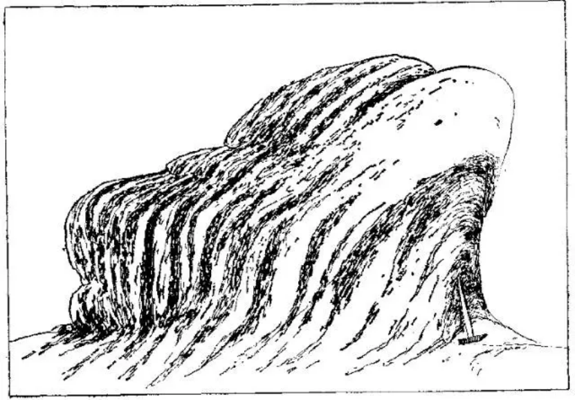 盤點各類地質(zhì)地貌類型-地?zé)豳Y源開發(fā)-地大熱能