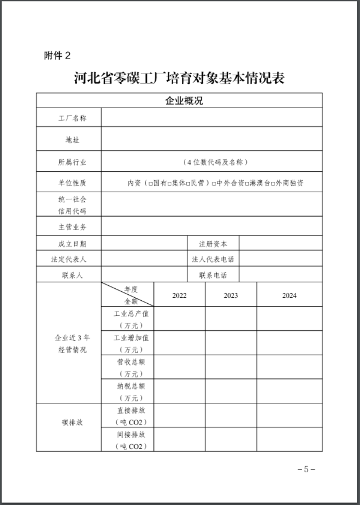 河北：建立省零碳工廠、零碳工業(yè)園區(qū)培育庫(kù)-地大熱能