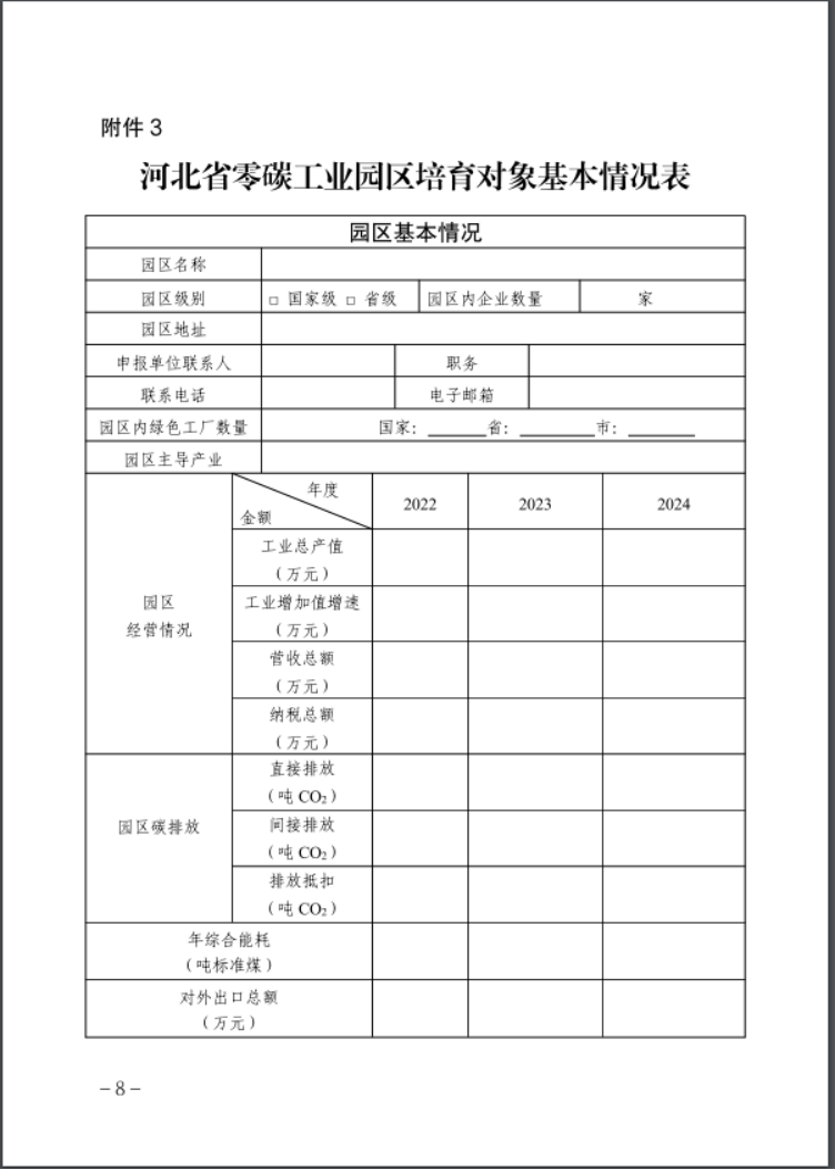 河北：建立省零碳工廠、零碳工業(yè)園區(qū)培育庫(kù)-地大熱能
