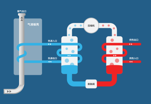 中深層地熱等8項技術(shù)入選！北京2025年新能源供熱新技術(shù)清單出爐-地大熱能